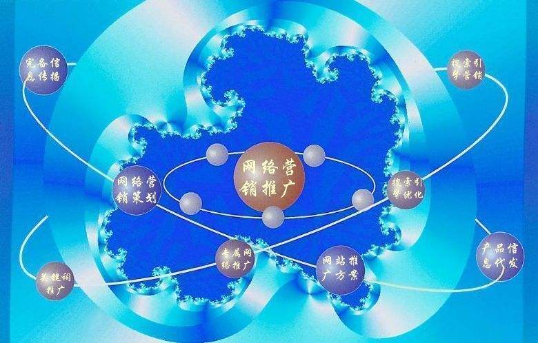 肥东新媒体运营企业需要掌握的网络推广技巧有哪些